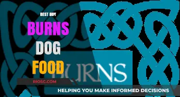 Best Buy Burns Dog Food: A Comprehensive Review of Nutritional Benefits and Customer Favorites