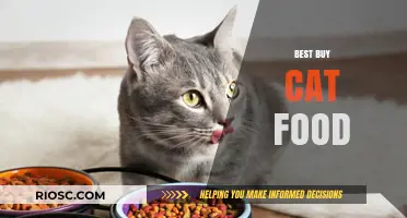 Purr-fect Picks: The Ultimate Guide to Choosing the Best Cat Food for Your Feline Friend
