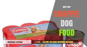 Top Choice for Your Furry Friend: Best Buy Chappie Dog Food