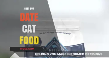 Purr-fectly Timed: When to Buy the Best Cat Food for Your Feline Friend