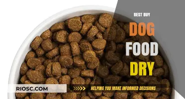 Top Picks for Your Furry Friend: The Best Dry Dog Food Options at Best Buy
