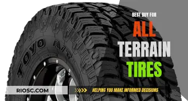 The Ultimate Guide to All-Terrain Tires: Finding the Best Buy for Your Adventures