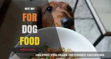 Top Picks for Your Pup: The Best Dog Food Buys of the Year