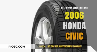 Top Quiet Tire Options for a Smoother Ride in Your 2006 Honda Civic