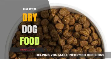Top Picks for Your Pantry: The Best Buys in Dry Dog Food