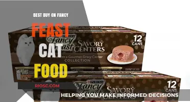 Purr-fect Savings: Where to Find the Best Deals on Fancy Feast Cat Food