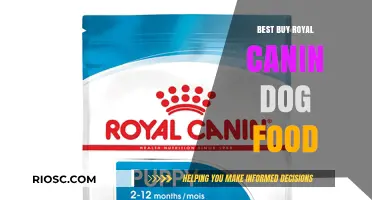 Top Picks: Royal Canin Dog Food for Optimal Canine Health