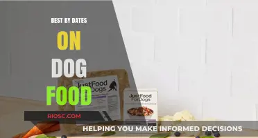 Decoding Dog Food Labels: The Truth Behind 'Best By' Dates and Pet Nutrition