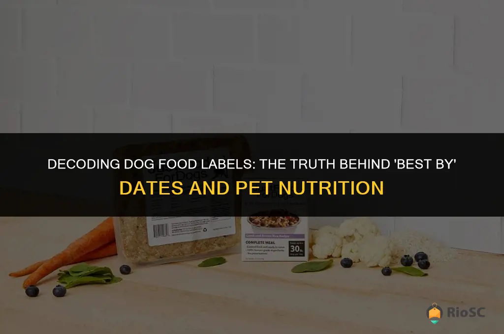 best by dates on dog food