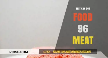 Top-Rated Canine Cuisine: 96% Meat Dog Food Options