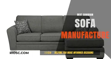 Top Canadian Sofa Manufacturers: Quality, Comfort, and Style for Your Home