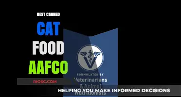 Top AAFCO-Approved Canned Cat Foods: Nutritious Options for Your Feline Friend