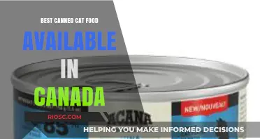 Top-Rated Canned Cat Food Options in Canada: A Comprehensive Guide for Feline Nutrition