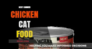 Top Picks for Your Feline Friend: The Best Canned Chicken Cat Foods of 2024