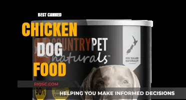 Top-Rated Canned Chicken Dog Food: A Comprehensive Guide for Pet Owners
