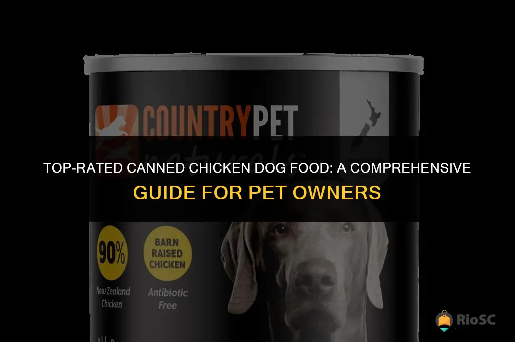 best canned chicken dog food