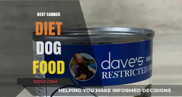 Top Picks for Your Furry Friend: The Best Canned Diet Dog Foods of 2024