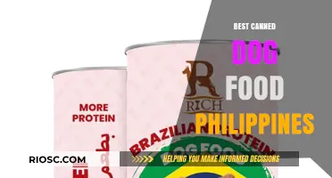 Top-Rated Canned Dog Food Options in the Philippines: A Comprehensive Guide for Pet Owners