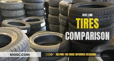 The Ultimate Car Tire Showdown: Finding the Perfect Rubber