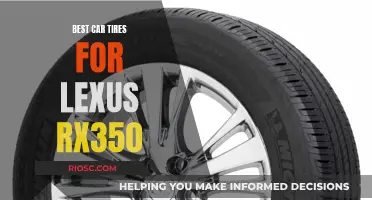 Top-Tier Tire Options for the Lexus RX350: Performance and Comfort