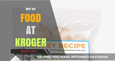 Purr-fect Picks: Top Cat Food Brands Available at Kroger