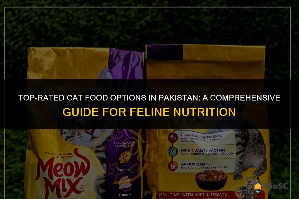 best cat food available in pakistan