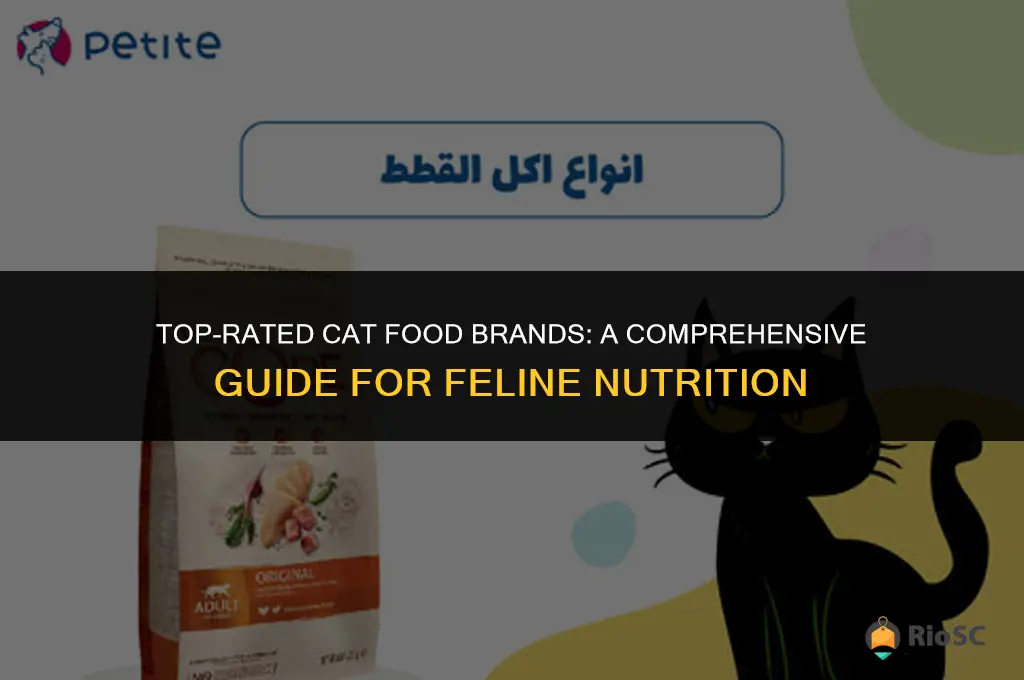 best cat food bands