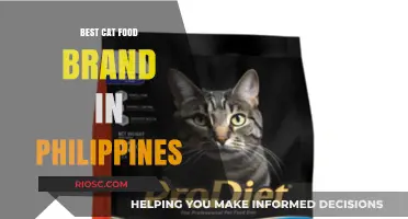 Top-Rated Cat Food Brands in the Philippines: A Comprehensive Guide for Feline Nutrition