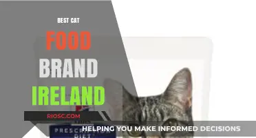 Top-Rated Cat Food Brands in Ireland: A Comprehensive Guide for Feline Nutrition