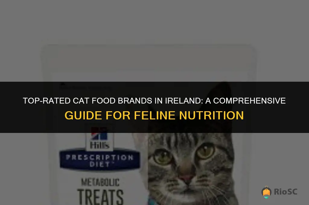 best cat food brand ireland