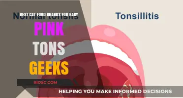 Purr-fect Nutrition: Top Cat Food Brands for Your Baby Pink Tonsil Geek