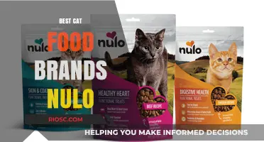 Top-Rated Cat Food Brands Featuring Nulo: A Comprehensive Guide for Feline Nutrition