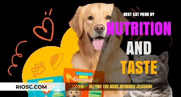 Purr-fectly Balanced: Unveiling the Top Cat Food Choices for Nutrition and Taste