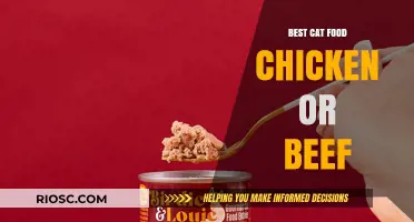 Purr-fect Nutrition: The Great Debate on Chicken vs. Beef in Cat Food