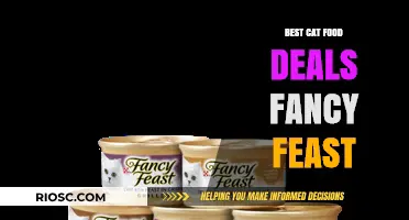 Purr-fect Savings: Fancy Feast Cat Food Deals You Don't Want to Miss!