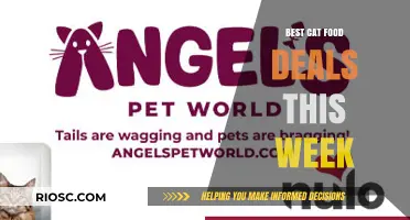 Purr-fect Savings: This Week's Best Deals on Cat Food