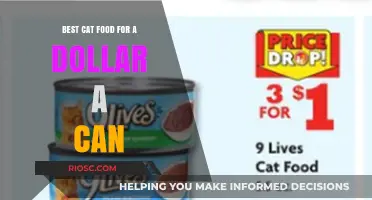 Affordable Feline Feast: Top Dollar-a-Can Cat Food Picks