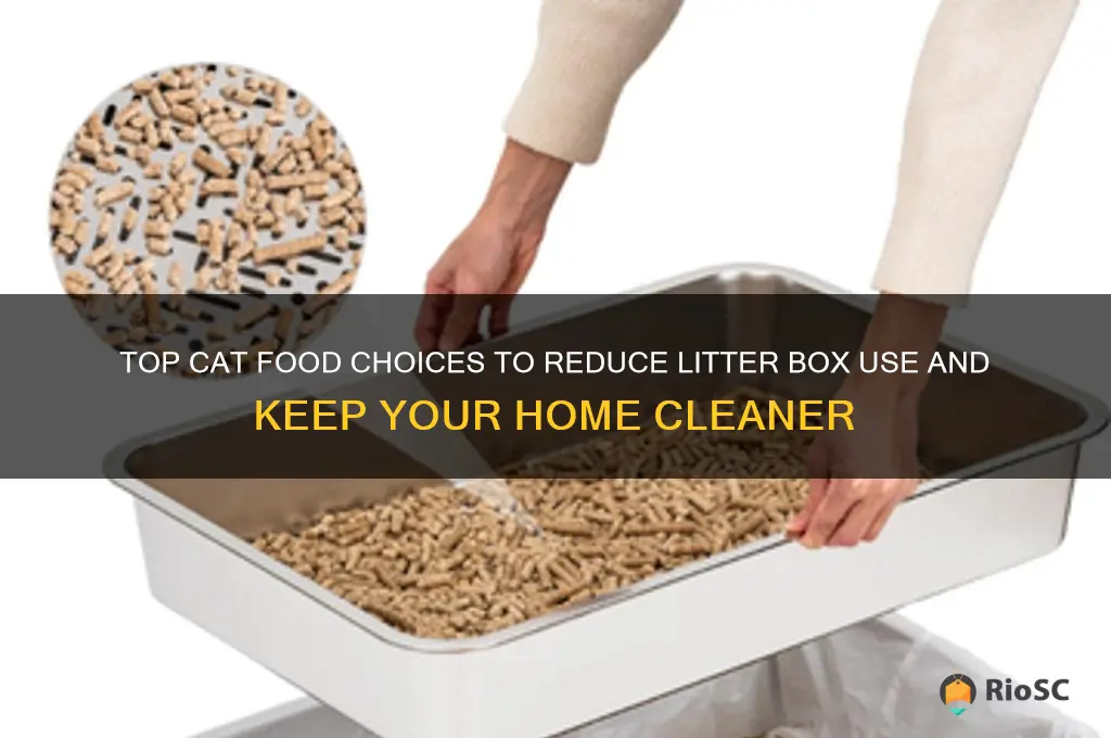 best cat food so cats use litter box less