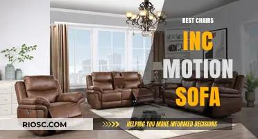Ultimate Comfort and Style: Exploring the Best Chairs Inc Motion Sofa Collection
