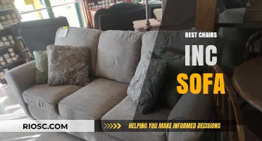 Best Chairs Inc Sofa: Comfort, Style, and Durability for Your Living Space