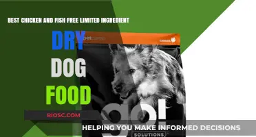 Top Picks for Your Pup: The Best Chicken and Fish-Free Limited Ingredient Dry Dog Foods