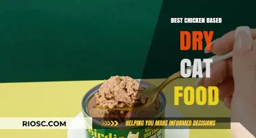 Purr-fectly Balanced: Top Chicken-Based Dry Cat Food Picks for Your Feline Friend