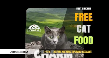 Purr-fectly Nutritious: Top Chicken-Free Cat Food Options for Your Feline Friend