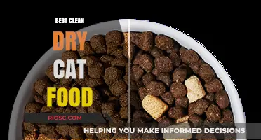 Purr-fectly Nutritious: Top Picks for the Best Clean Dry Cat Food