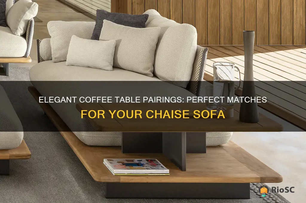 best coffee table for chaise sofa