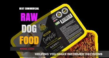 Top-Rated Commercial Raw Dog Foods: A Comprehensive Guide for Pet Owners