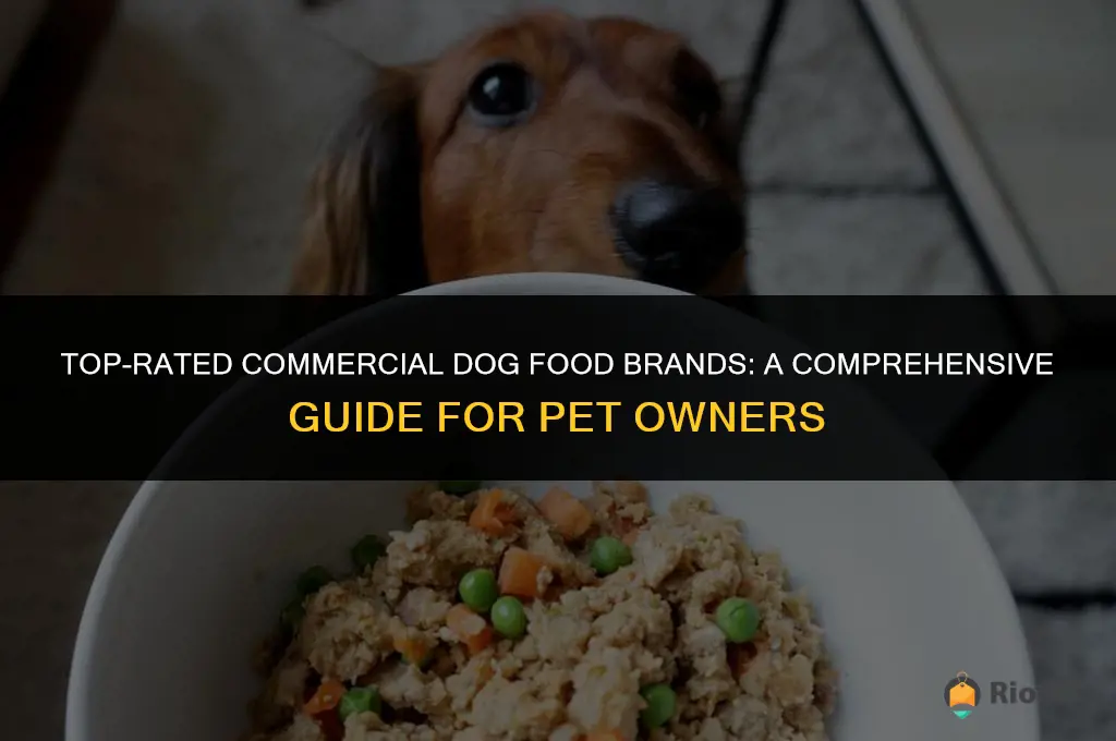 best commercial dog food brands list