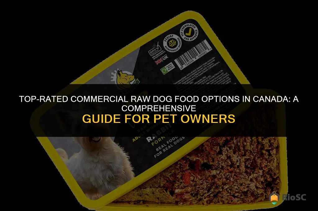 best commercial raw dog food in canada