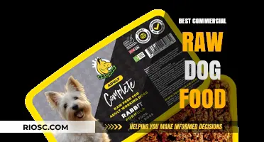 Top-Rated Commercial Raw Dog Foods: A Comprehensive Guide for Pet Owners