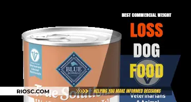 Top Picks for Your Furry Friend's Fitness: Best Commercial Weight Loss Dog Food Options